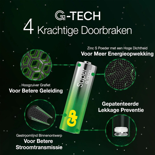 430915 GP Super Alkaline AA-batterijen 16PK