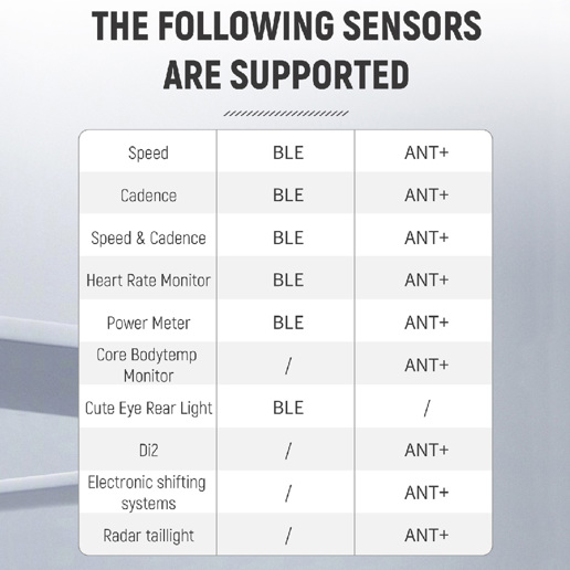 427255 NAVIHOOD Compteur de vélo Navigation GPS L2 Navihood 65 x 46 x 17 mm